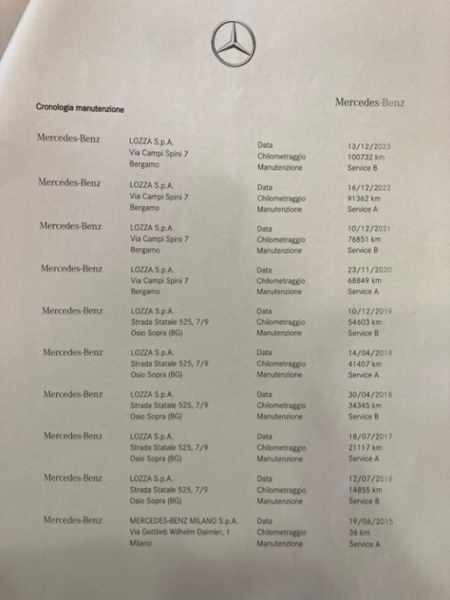 MERCEDES-BENZ CLA 180 usata, con Specchietti laterali elettrici