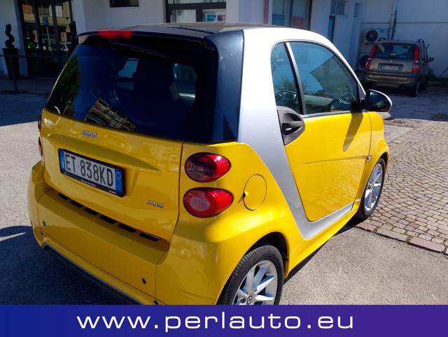 SMART ForTwo usata, con Airbag Passeggero