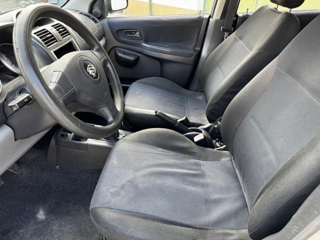 SUZUKI Ignis usata, con Cerchi in lega