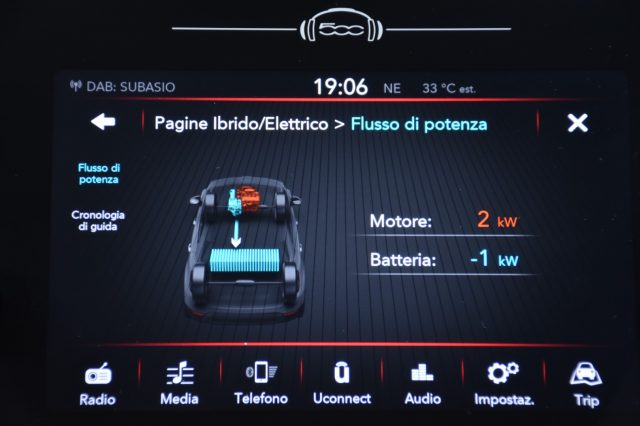 FIAT 500X usata, con Fendinebbia