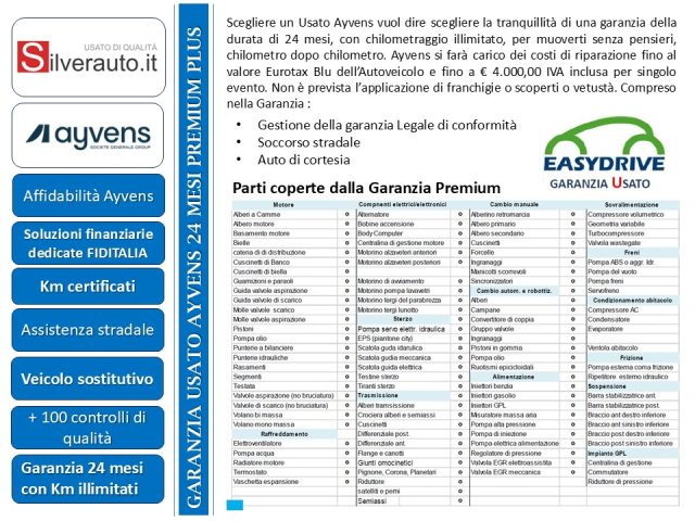 FIAT Panda usata, con Airbag Passeggero