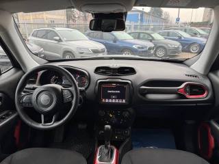 JEEP Renegade usata, con Cerchi in lega