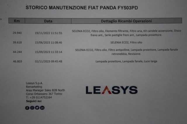 FIAT Panda usata, con Controllo trazione