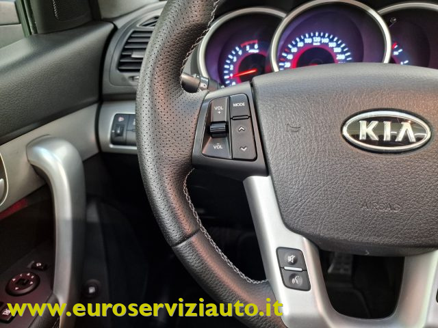 KIA Sorento usata, con Tetto panorama