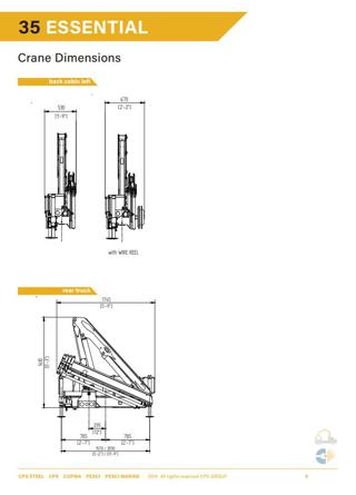 RENAULT Master usata, con Limitatore di velocità