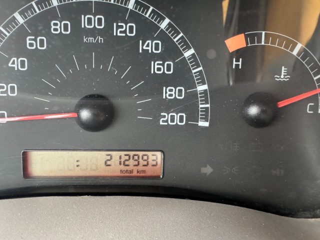 FIAT Panda usata, con Controllo automatico clima