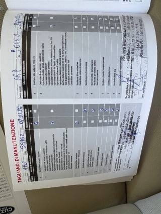 HONDA Jazz usata, con Adaptive Cruise Control