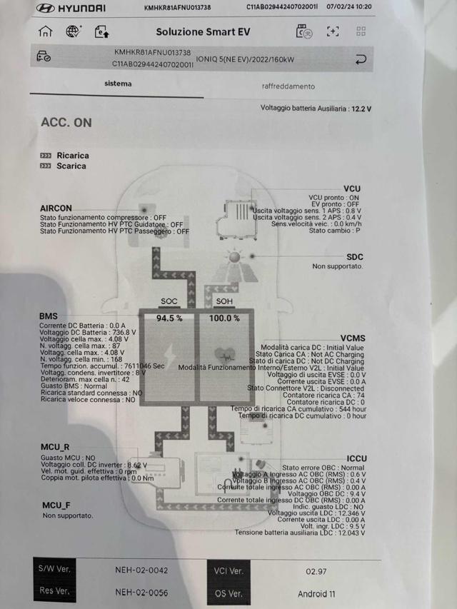 HYUNDAI Ioniq 5 usata, con Cruise Control