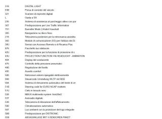 MERCEDES-BENZ GLC 300 usata, con Leve al volante