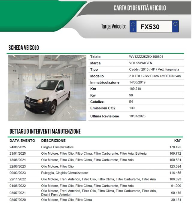 VOLKSWAGEN Caddy usata 27