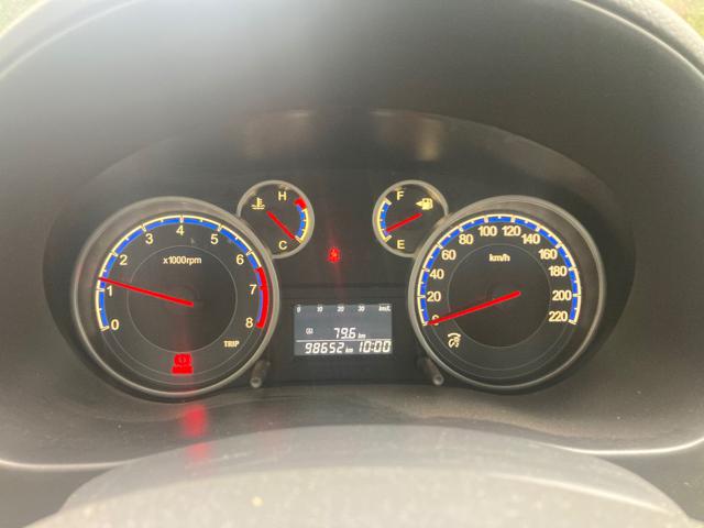 SUZUKI SX4 usata, con Fendinebbia