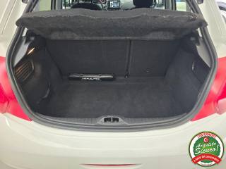 PEUGEOT 208 usata, con Climatizzatore