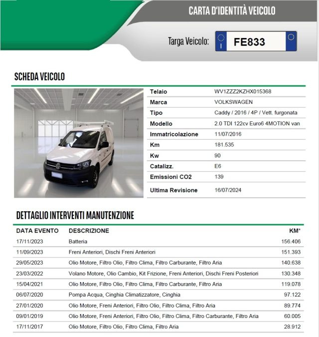 VOLKSWAGEN Caddy usata 31