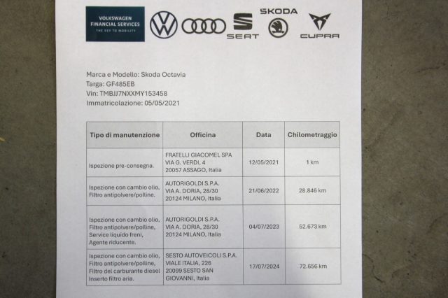 SKODA Octavia usata, con Chiusura centralizzata
