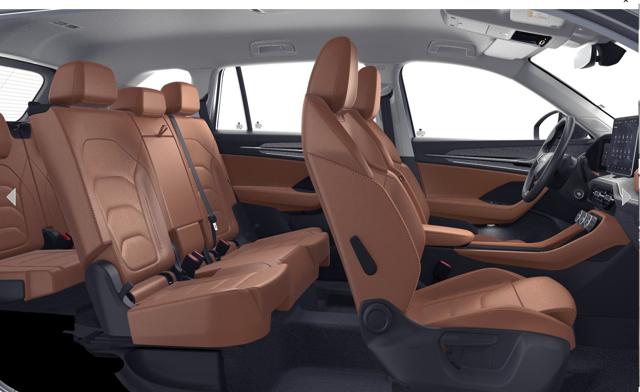 SKODA Kodiaq usata, con Airbag Passeggero