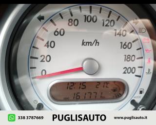 SUZUKI Splash usata, con Chiusura centralizzata