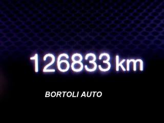 JEEP Renegade usata, con Alzacristalli elettrici