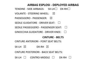 FORD Focus usata, con Controllo elettronico della corsia