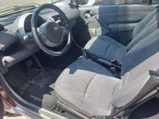 SMART ForTwo usata, con Cerchi in lega
