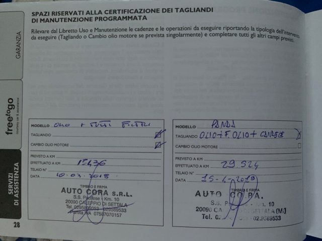 FIAT Panda usata, con Lettore CD