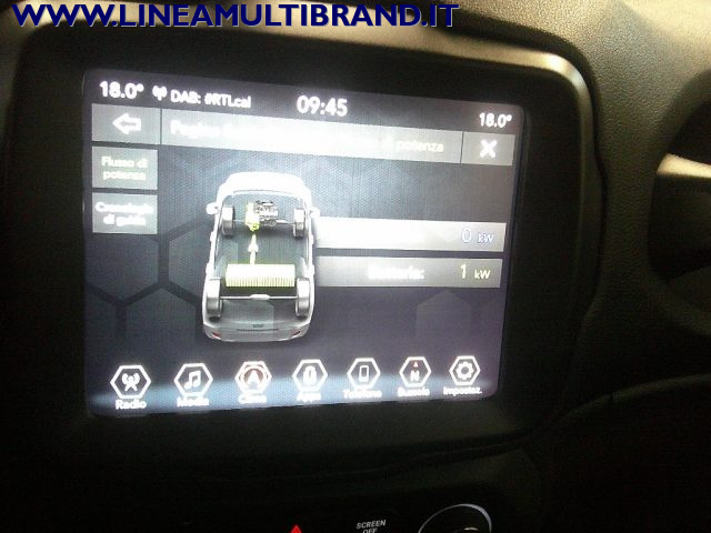 JEEP Renegade usata, con Controllo automatico clima