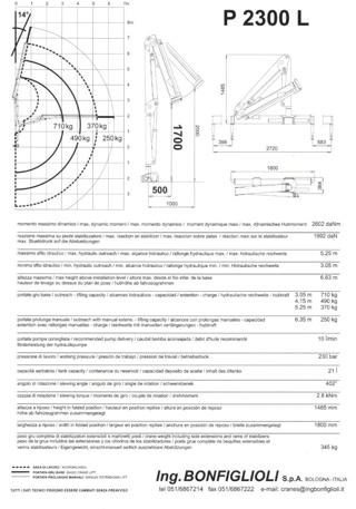FIAT Ducato usata, con Ruota di riserva