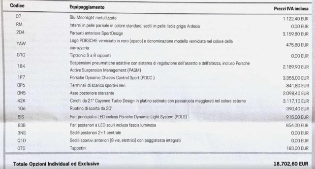 PORSCHE Cayenne usata, con ESP