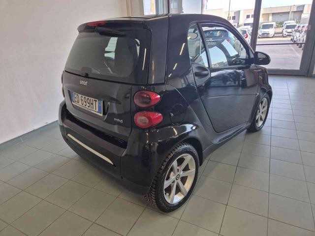 SMART ForTwo usata, con Climatizzatore