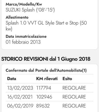 SUZUKI Splash usata 19
