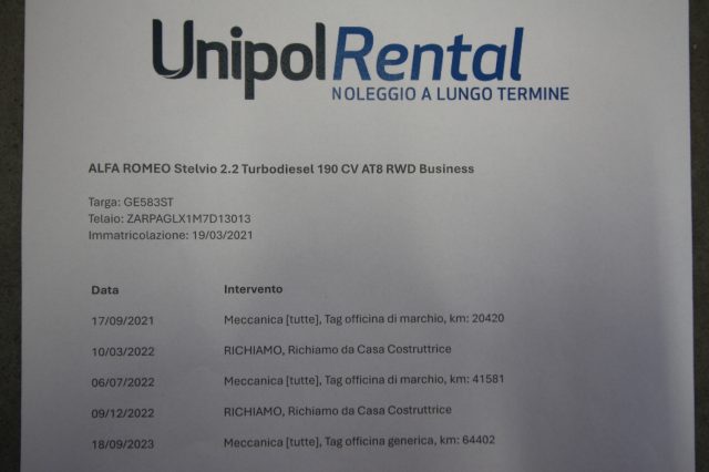 ALFA ROMEO Stelvio usata, con Chiusura centralizzata