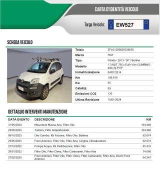 FIAT Panda usata 35