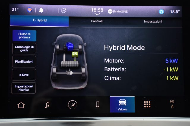 JEEP Compass usata, con Controllo elettronico della corsia