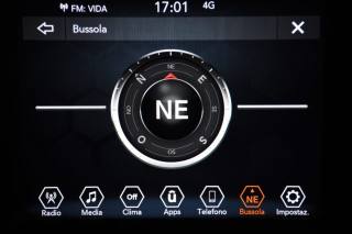 JEEP Renegade usata, con Controllo elettronico della corsia