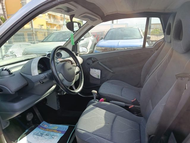 SMART ForTwo usata, con Cerchi in lega