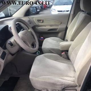 HYUNDAI Tucson usata, con Chiusura centralizzata