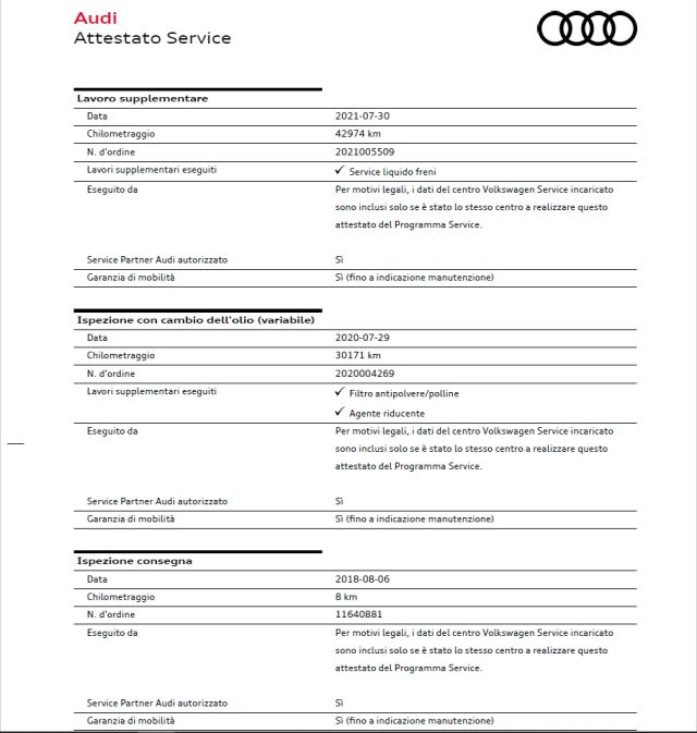 AUDI A4 allroad usata 58