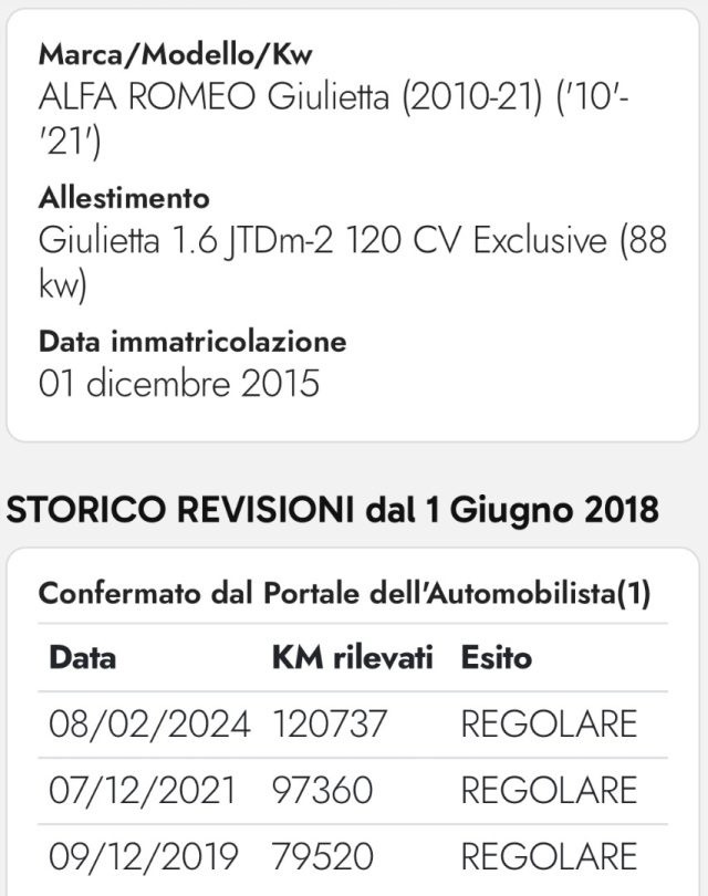 ALFA ROMEO Giulietta usata, con Ruotino