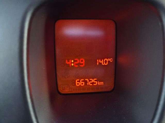 FIAT Panda usata, con Airbag testa