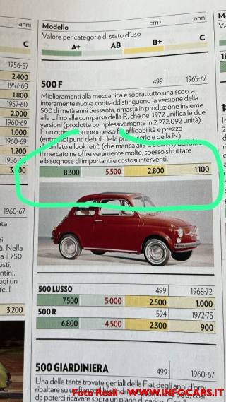 FIAT 500 usata 24