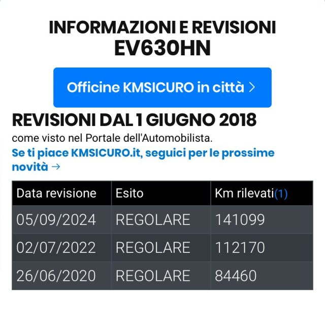 PEUGEOT 5008 usata, con Specchietti laterali elettrici