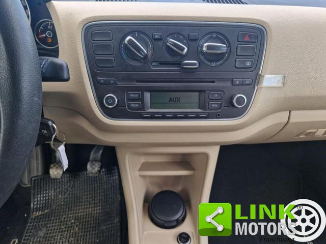 SKODA Citigo usata 19