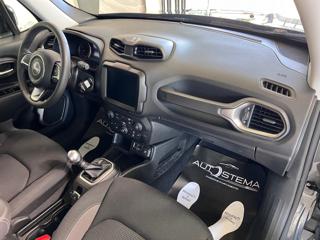 JEEP Renegade usata, con Controllo automatico clima