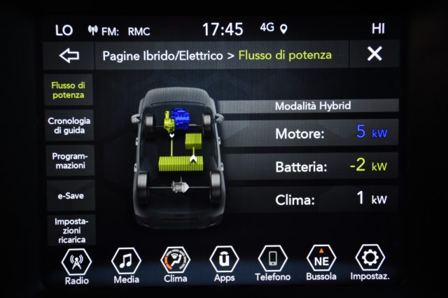JEEP Renegade usata, con Fendinebbia
