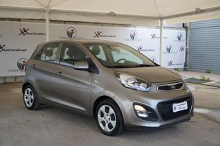 KIA Picanto usata, con Alzacristalli elettrici