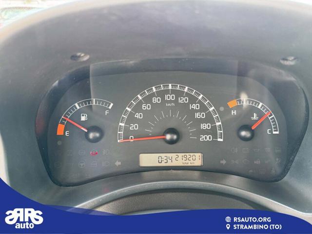 FIAT Panda usata, con Kit antipanne