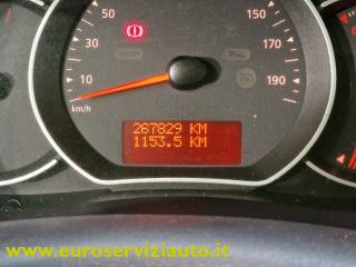 RENAULT Kangoo usata, con Fendinebbia