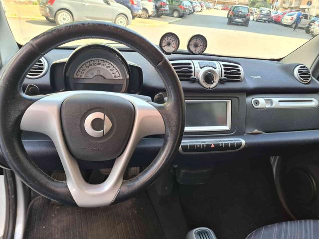 SMART ForTwo usata, con Cerchi in lega