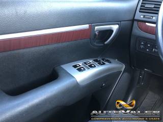 HYUNDAI Santa Fe usata 20