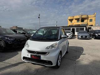 SMART ForTwo usata, con Cerchi in lega