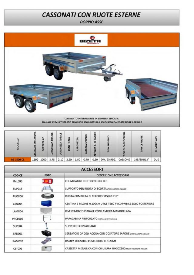 OTHERS-ANDERE usata 3